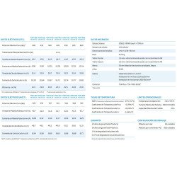 Panel Solar Monocristalino Trina Solar Vertex S+-NEG9R.28 460 W TOPCon PERC HC