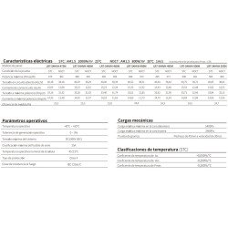 Panel Solar Monocristalino Longi 480 W Hi-MOX10 LR7-54HVH