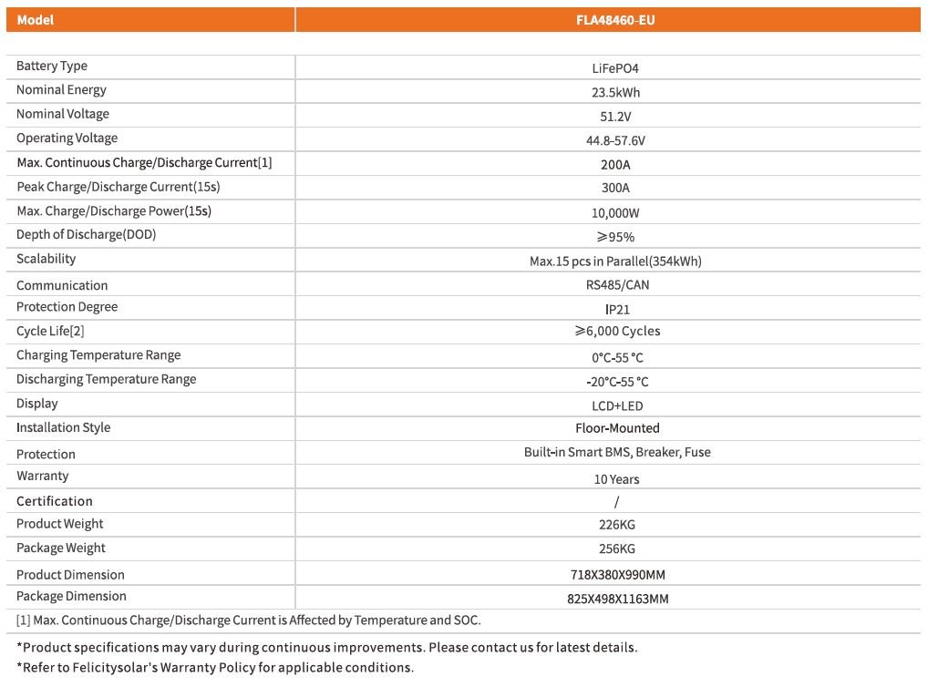 Ficha Tecnica Batería Felicity FLA48460-EU