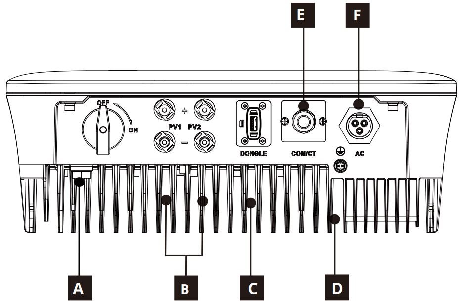 Conexiones del inversor Solax Boost Generación 4