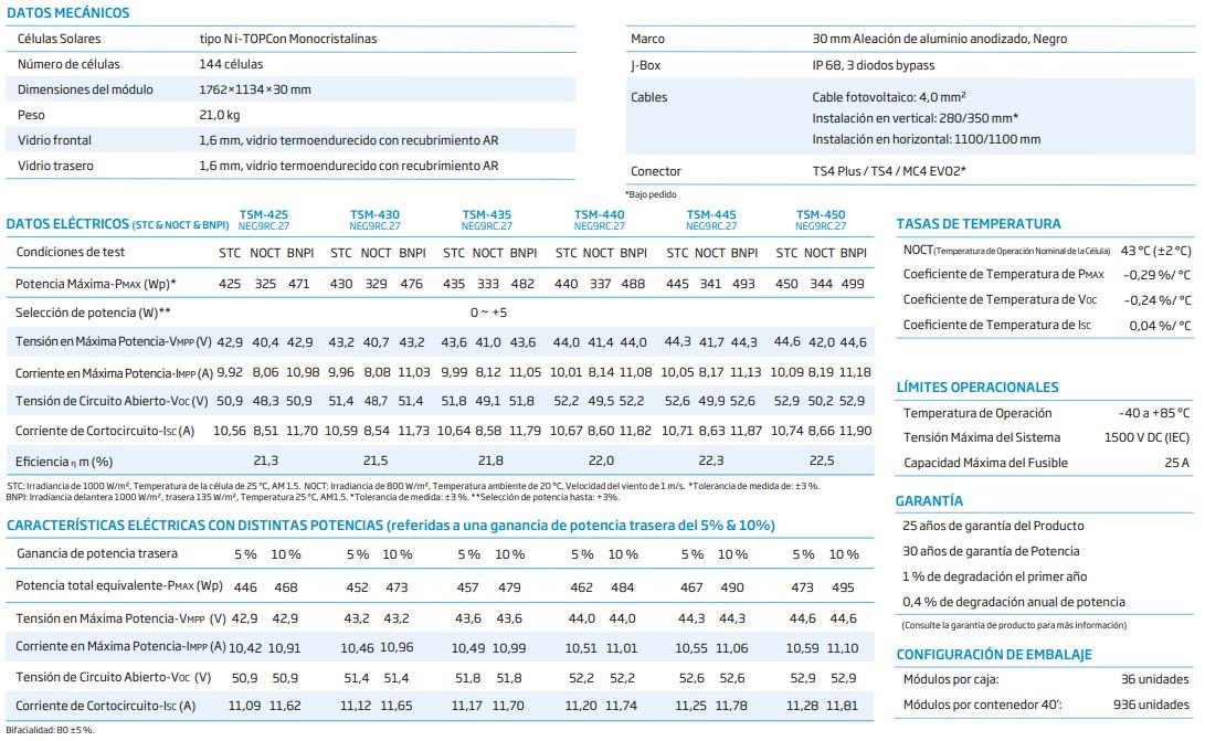 Datos Tecnicos Trina  Vertex NEG9RC.27