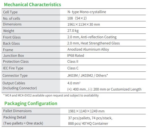 Ficha Tecnica Jinko 54HL4M Bifacial