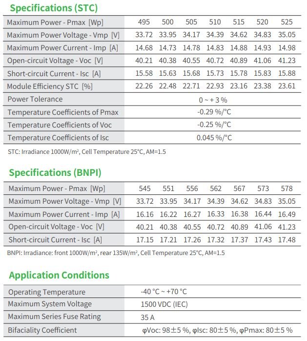 Ficha Tecnica Jinko 54HL4M