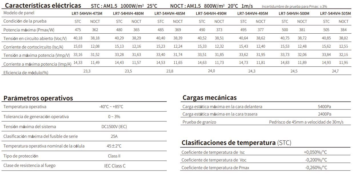 Ficha Tecnica Longi LR7-54HVH