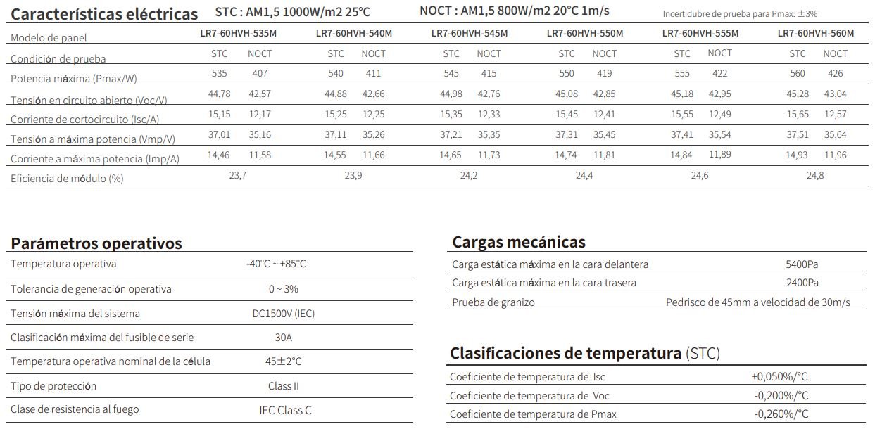 Ficha Tecnica Longi LR7-60HVH