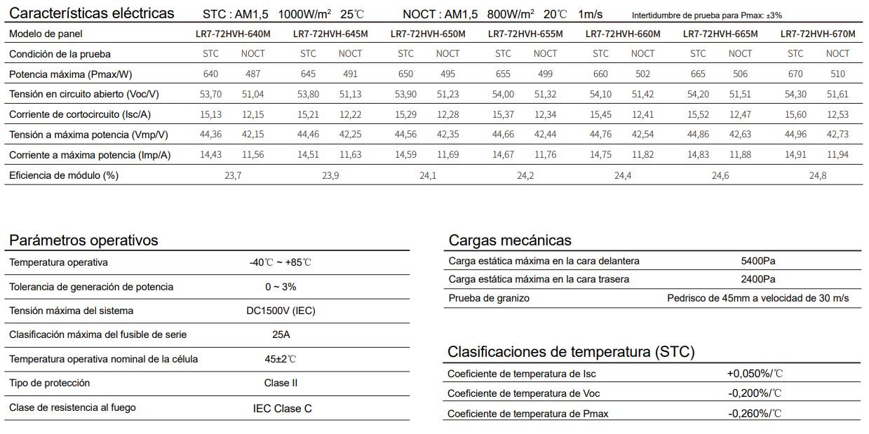 Ficha Tecnica Longi LR7-72HVH