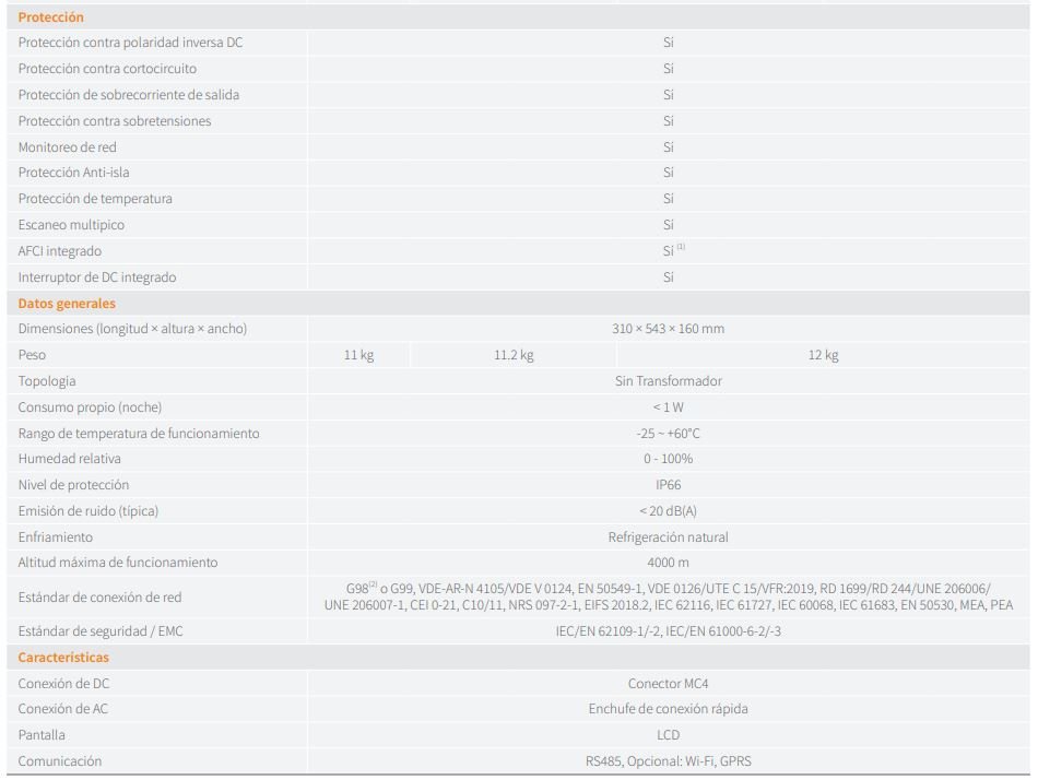 Ficha Técnica Solis S6 GR1P