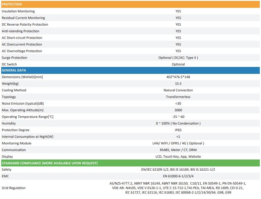 Ficha Tecnica FOX ESS Serie F