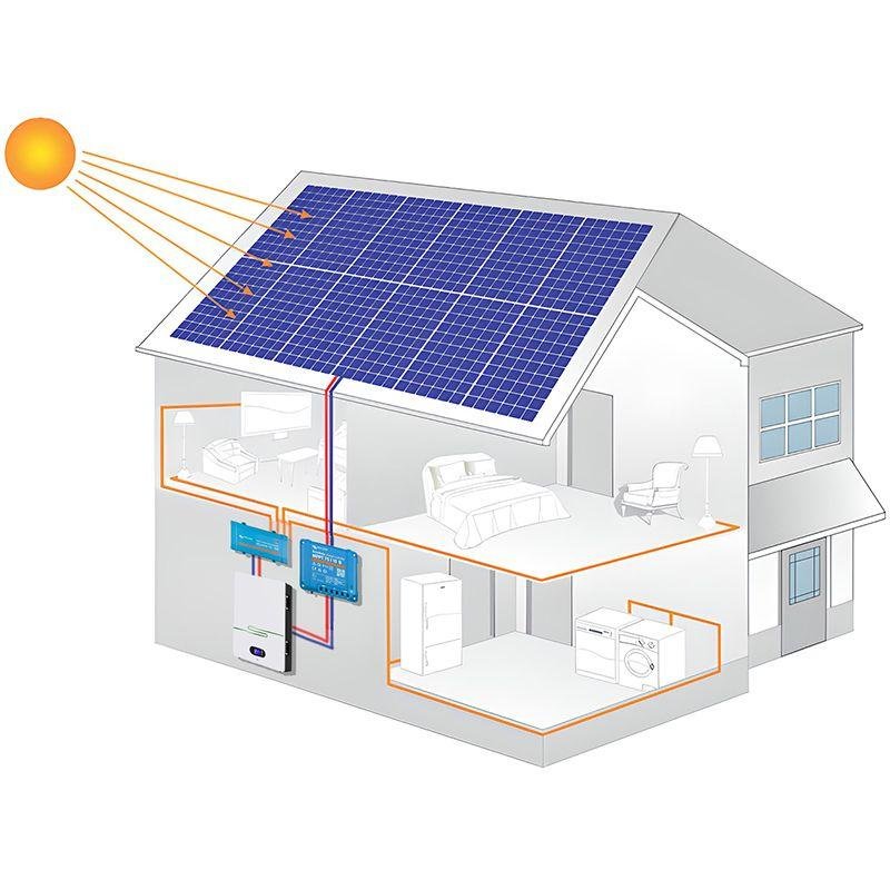 Batería de litio LRT DGR 51.2V 314Ah 16.07kWh LiFePO4 para almacenamiento fotovoltaico