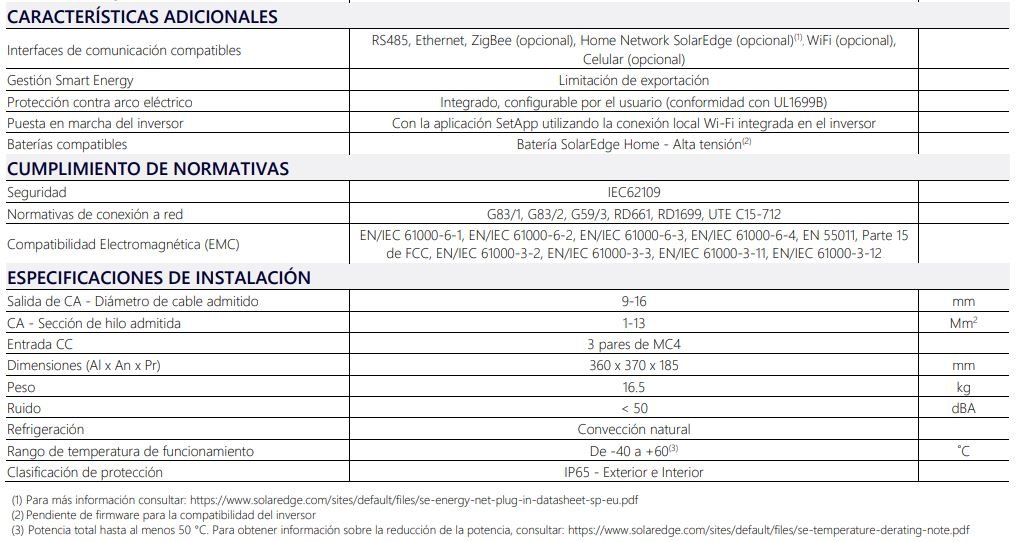 Ficha Tecnica SolarEdge 8-10KW RW000BEN4
