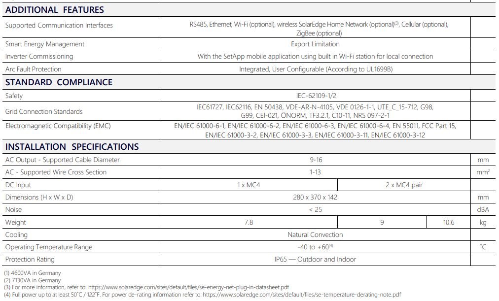 Ficha Tecnica SolarEdge RW000BNN4